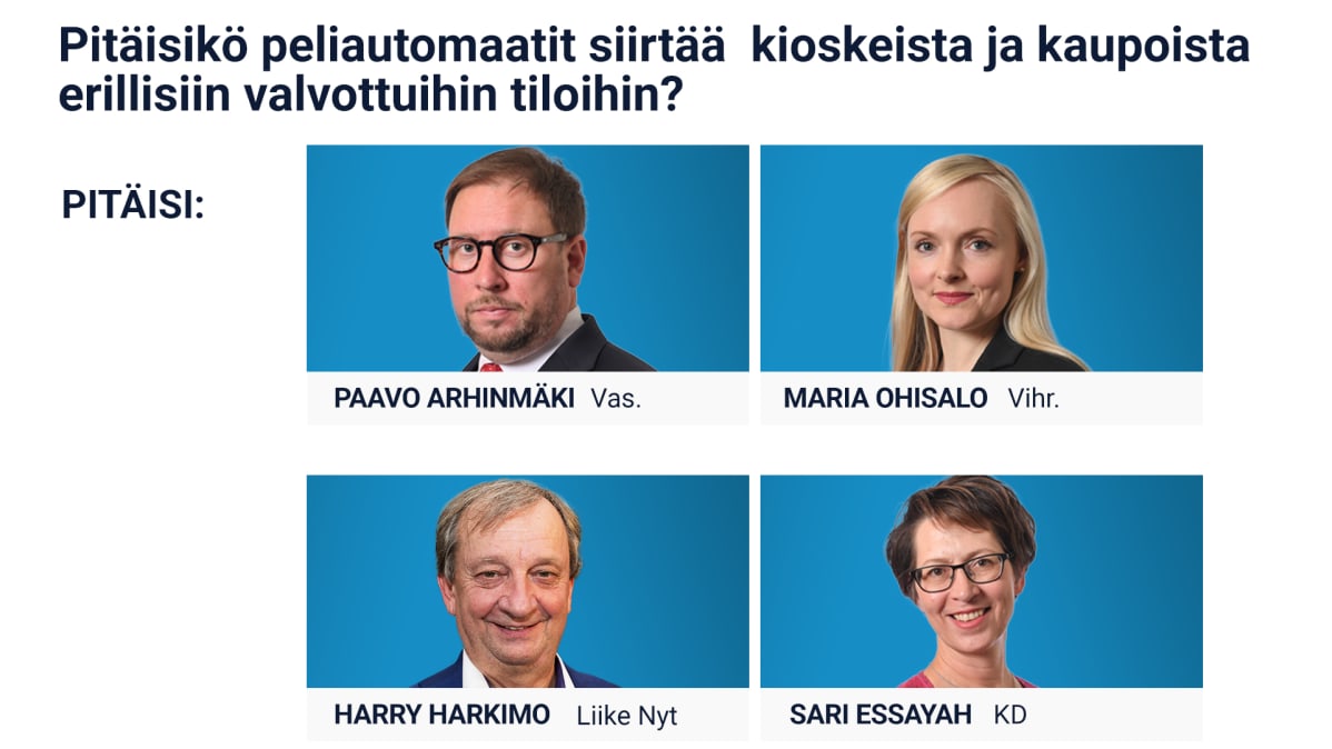 Pitäisikö peliautomaatit siirtää. Poliitikot jotka sitä kannattavat.