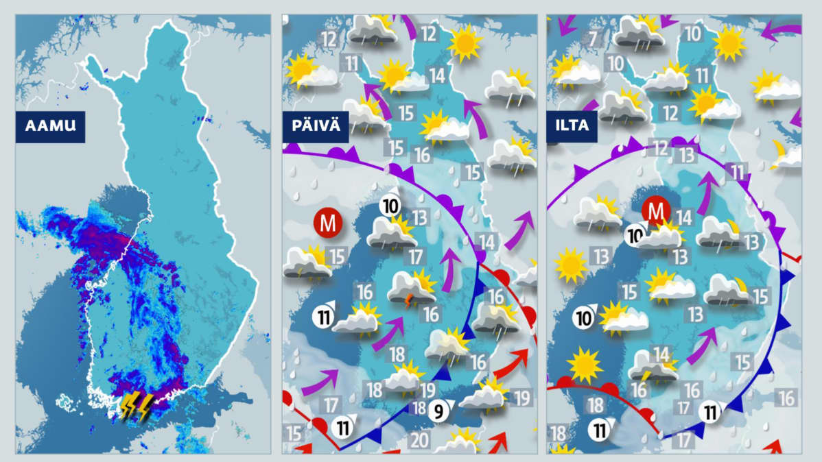 Perjantaiaamun säähavainto, sekä ennuste päivälle ja illalle.