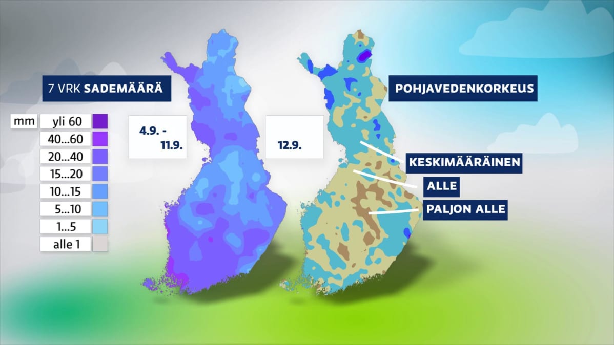 pohjavesitilastot