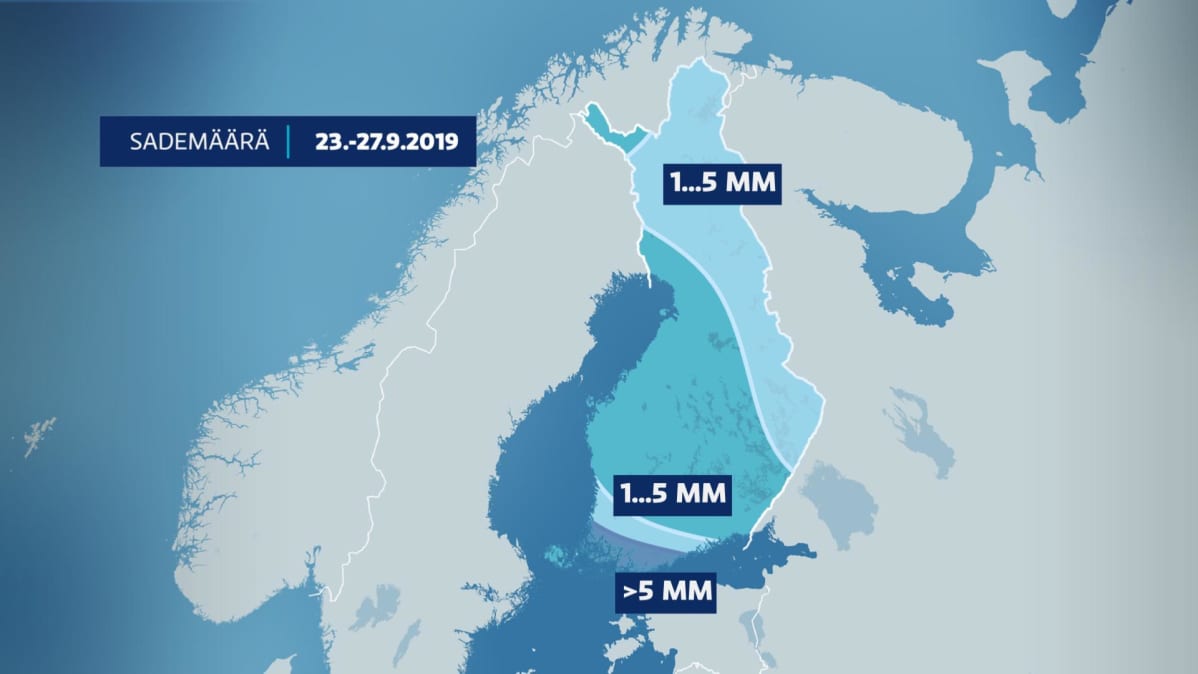 Sademäärät