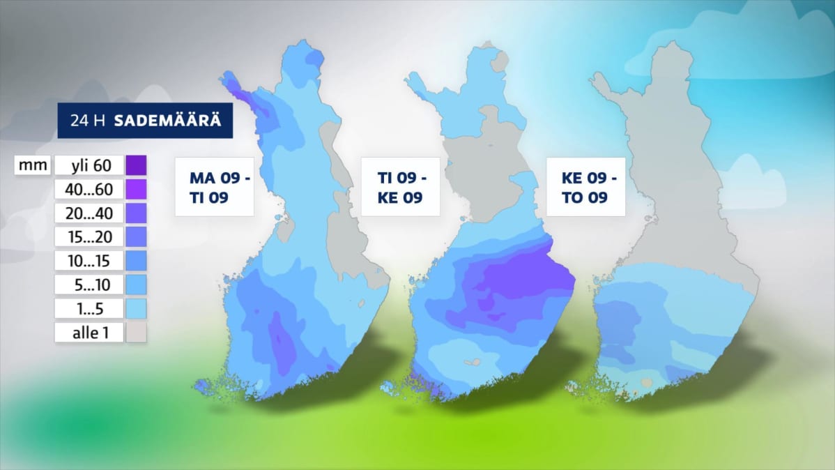 Alkuviikon sademäärät