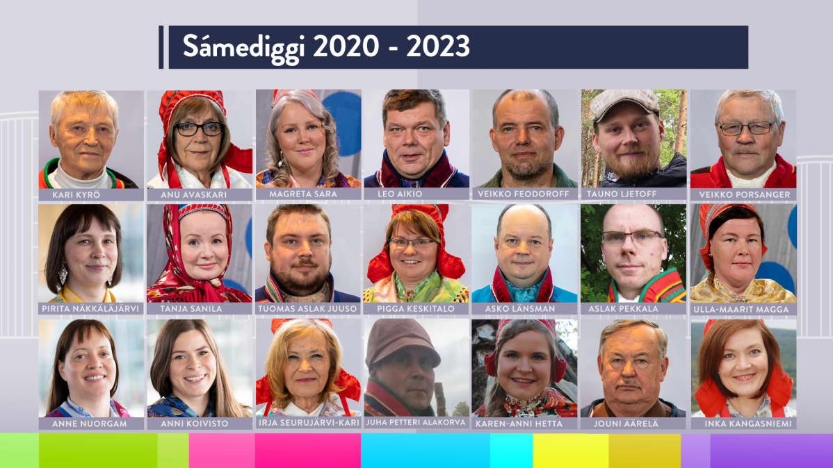Saamelaiskäräjät 2020-2023