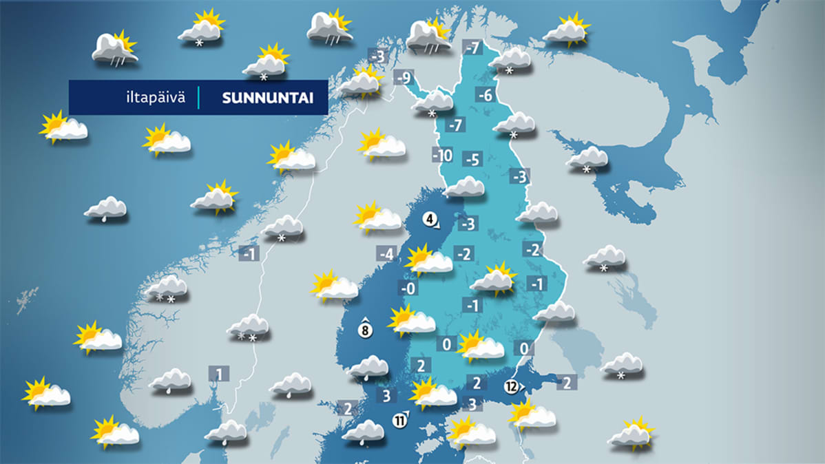 Sunnuntain sääennuste.