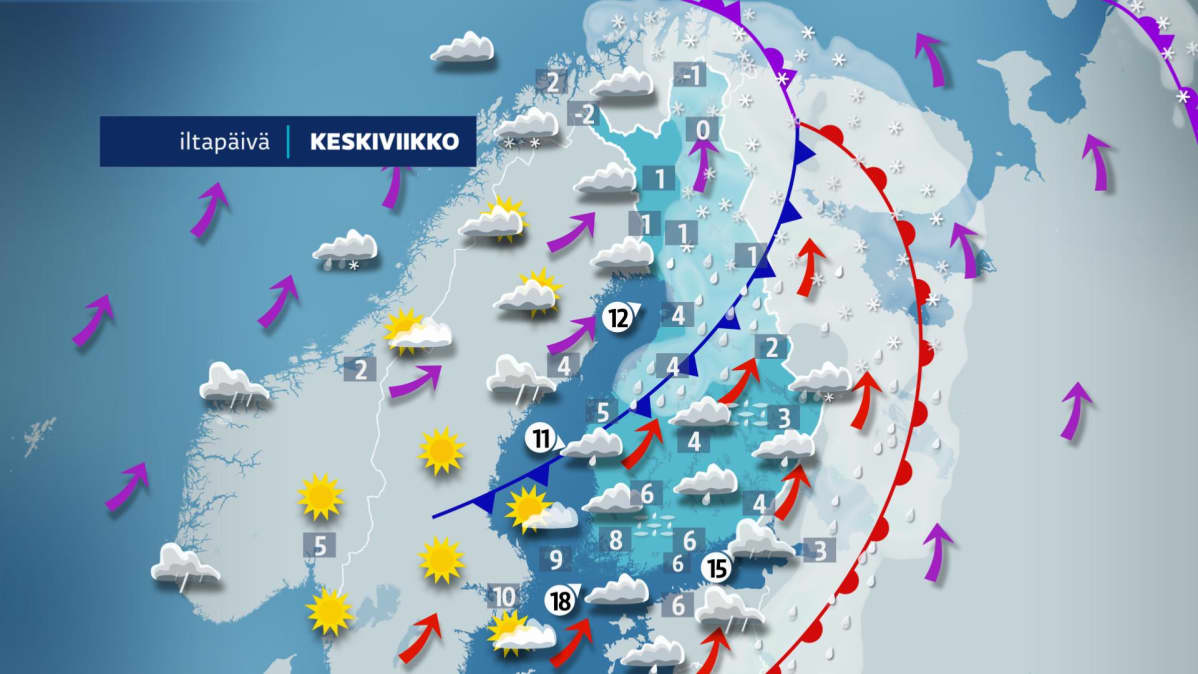 keskiviikon ennuste