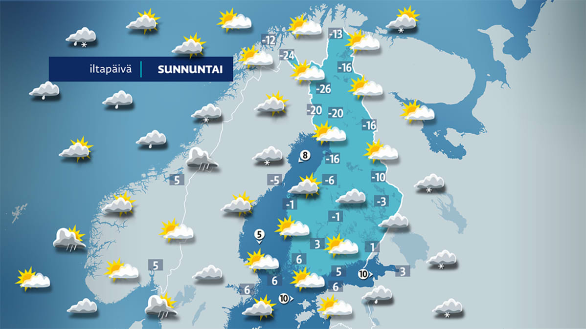 Sunnuntain sääennuste.