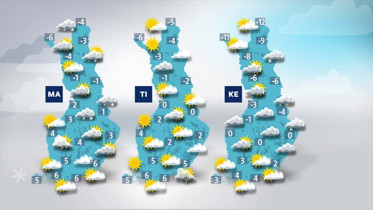 Sää maanantaista keskiviikkoon
