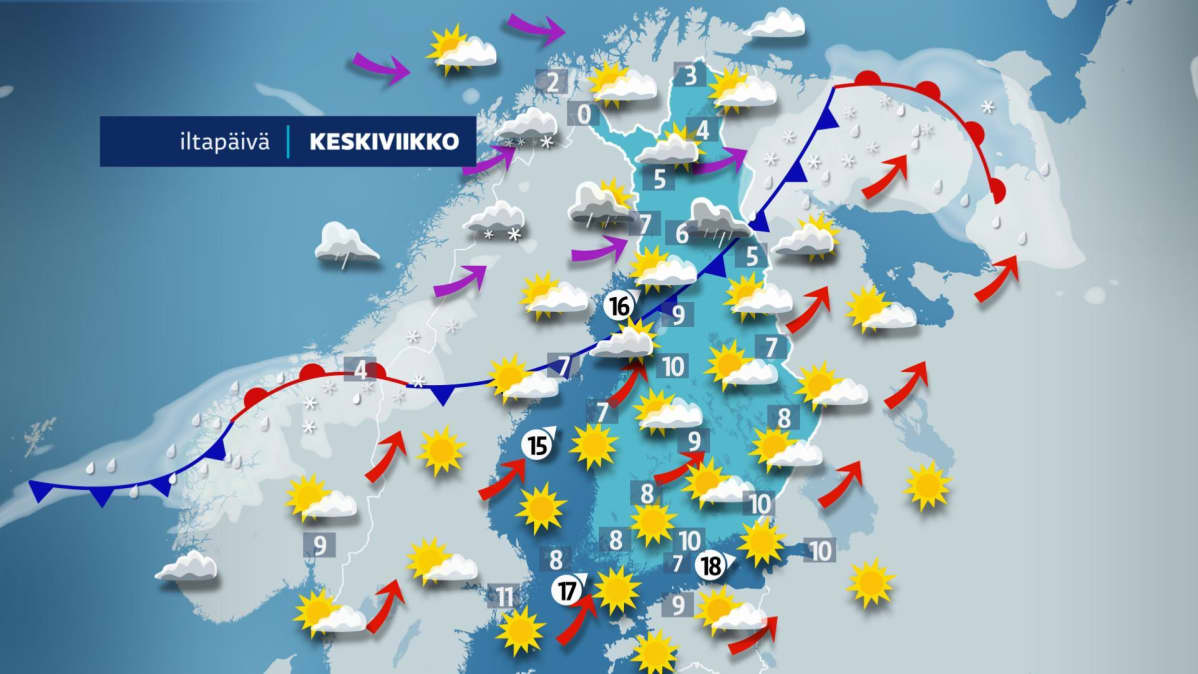 Keskiviikkoiltapäivän sää
