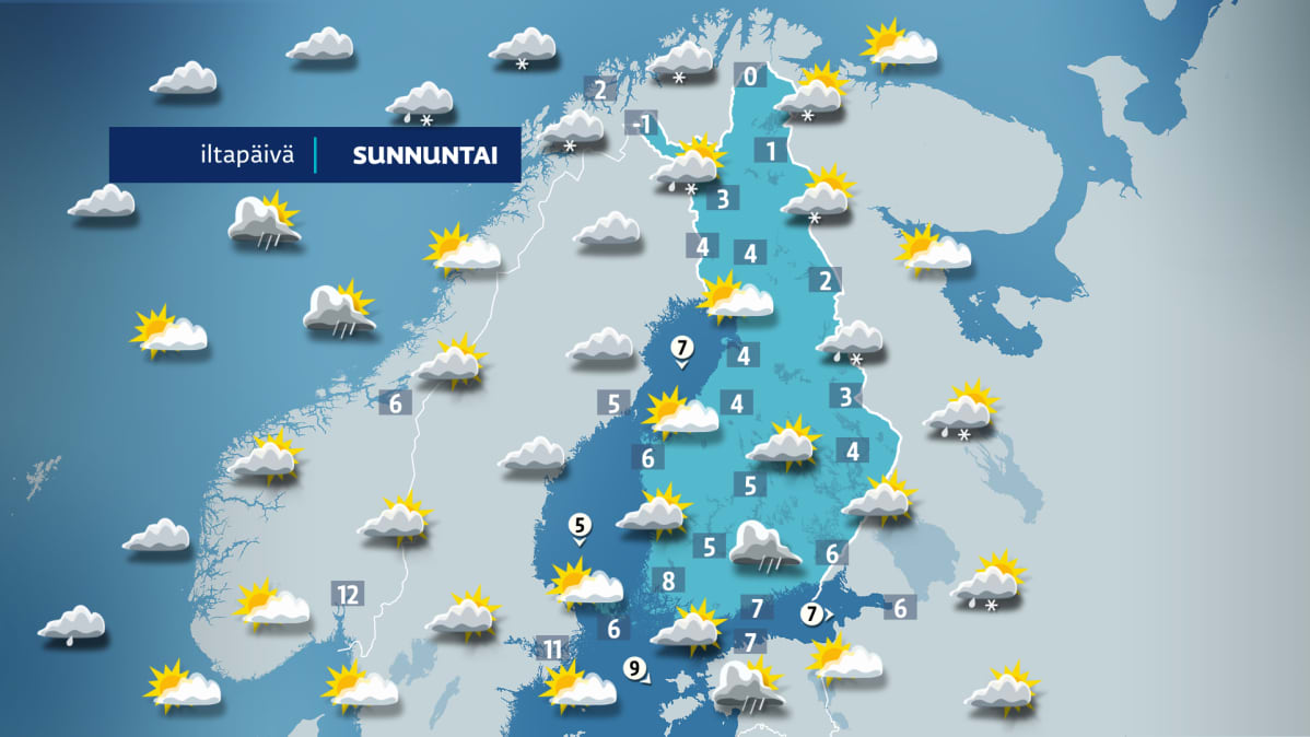 Sunnuntai-iltapäivän sää