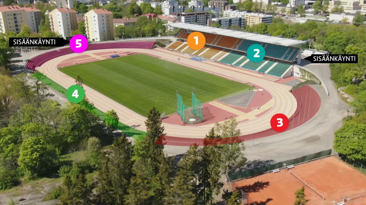Paavo Nurmen stadion Turku