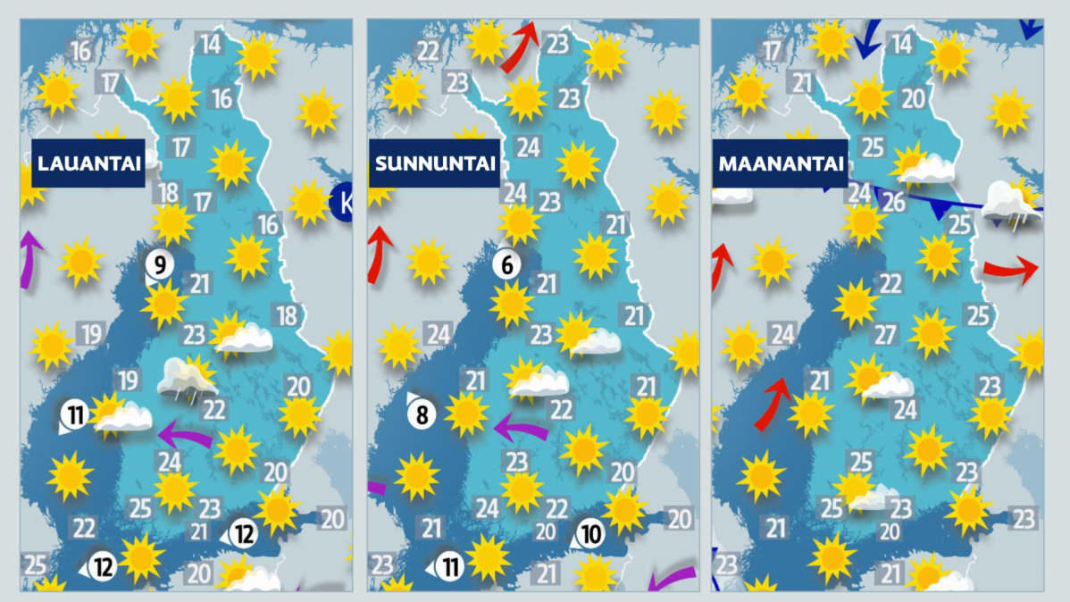 Kuvassa on juhannuksen sää.