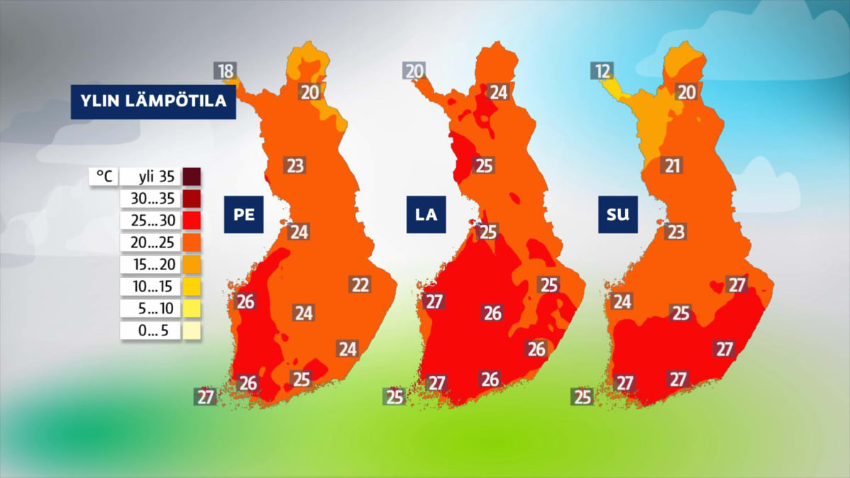 Ylin lämpötila -säägrafiikka.