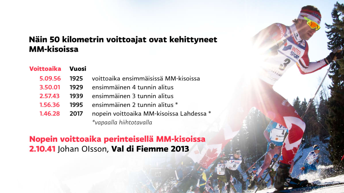 Näin 50 kilometrin voittoajat ovat kehittyneet MM-kisoissa
