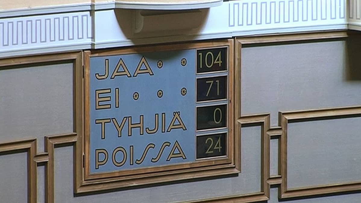 Äänestystulos eduskunnan näyttötaululla.