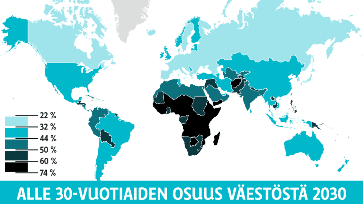 Alle 30-vuotiaiden osuus väestöstä