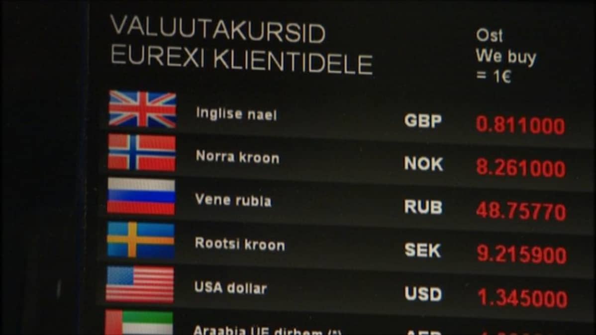 Valuuttakurssitaulukko