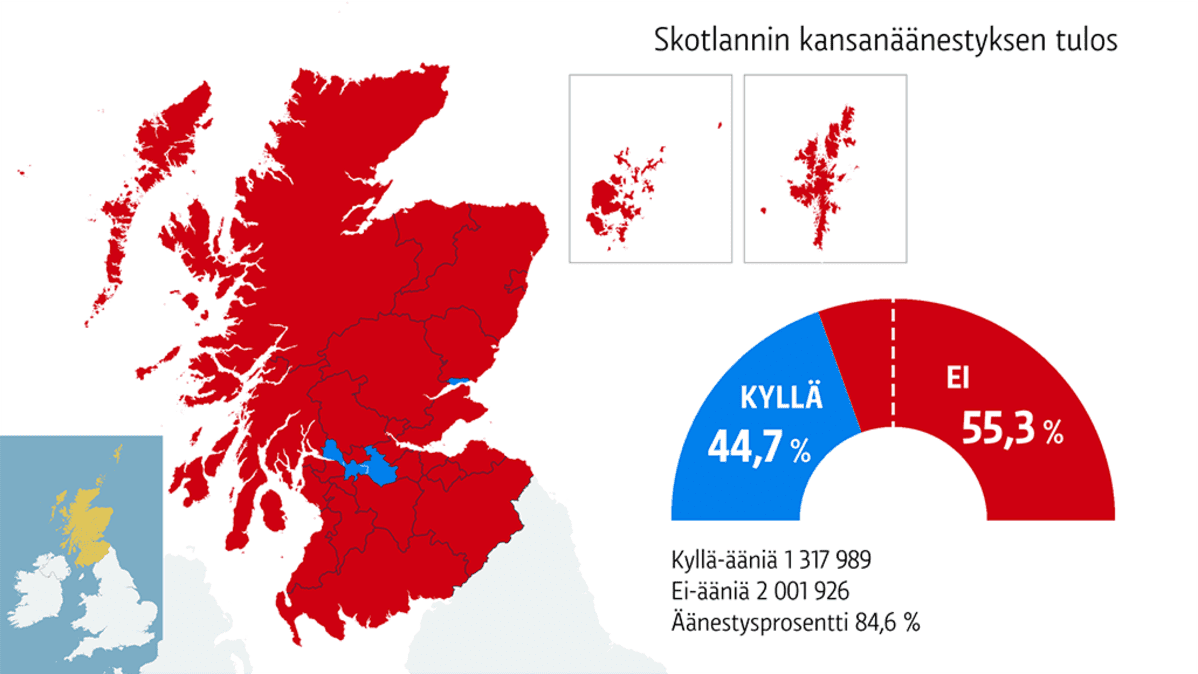 Grafiikka.