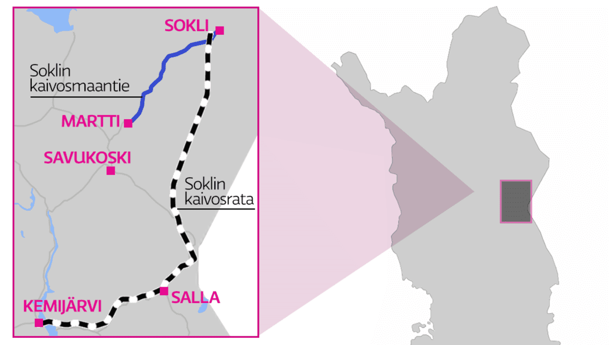 Kartta, jossa paikkakunnat Kemijärvi, Salla, Savukoski, Martti ja Sokli. Merkittynä myös Soklin kaivosradan ja kaivosmaantien reitit.