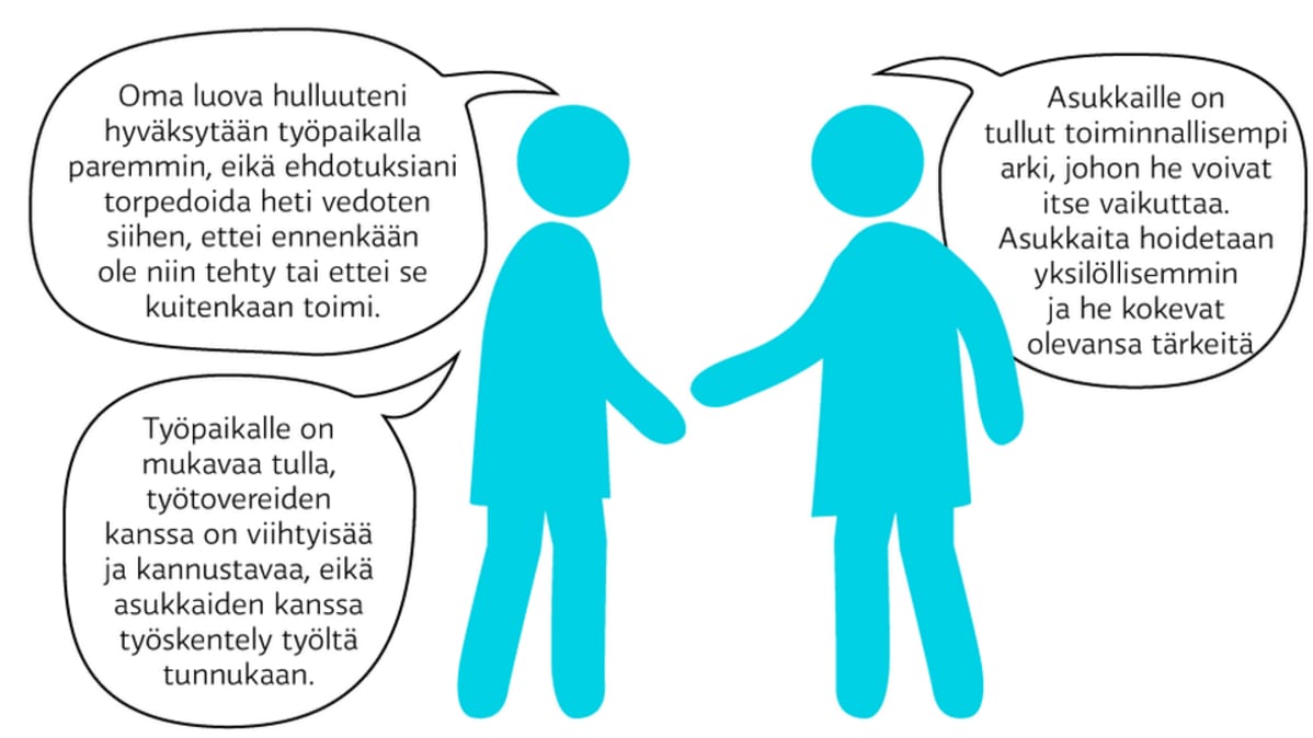 Kuvituskuva