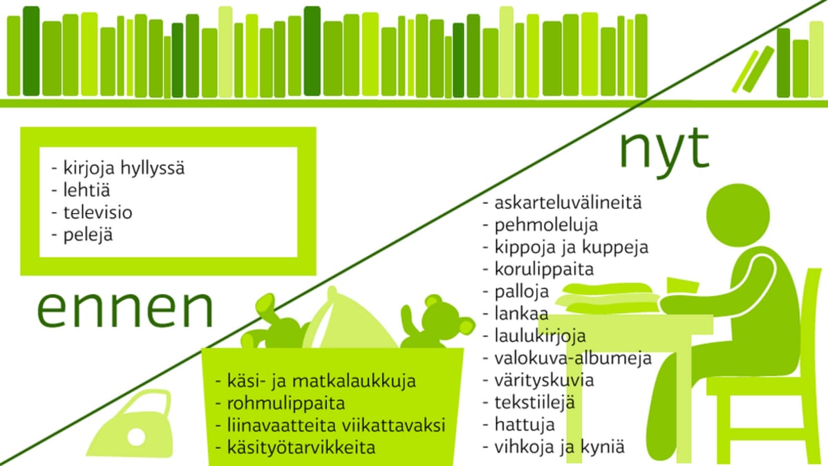 Hoivakoti kuntoon kuvitus