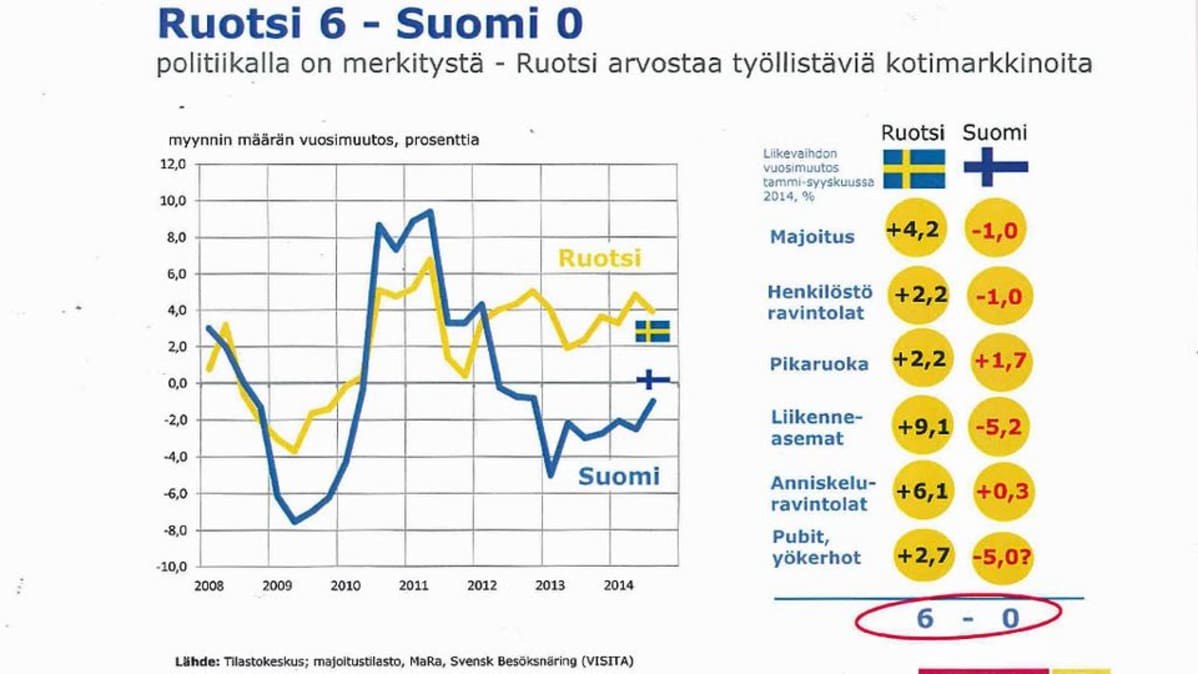 MaRa ry:n tiedotusvälineille jakama tiedote 25.2.2015 Kajaanissa.