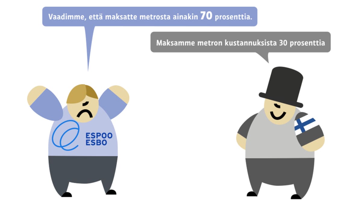 Kaksi sarjakuvahahmoa kiistelee.