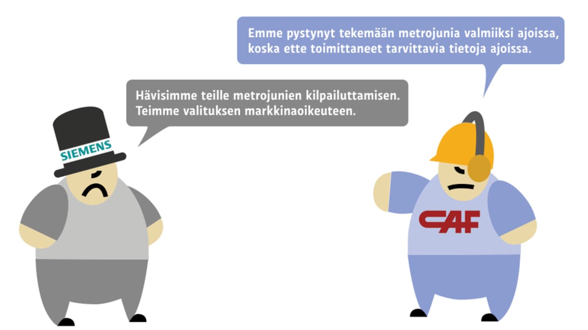 Kaksi sarjakuvahahmoa kiistelee.