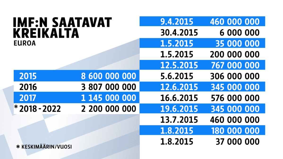 Grafiikkaa