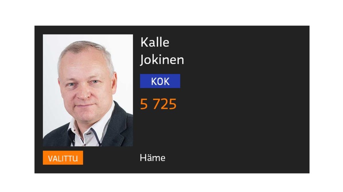 Kalle Jokinen.