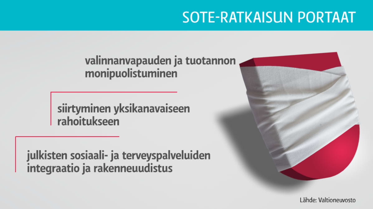 Grafiikkaa