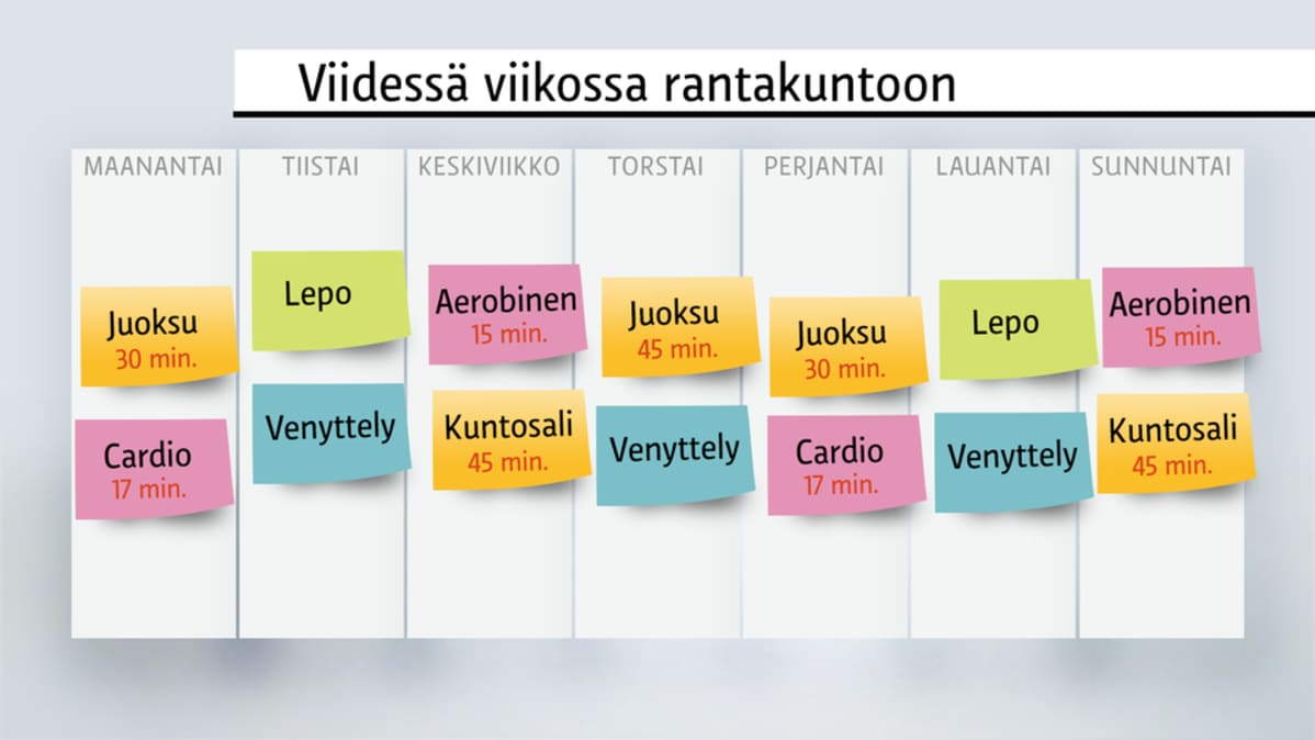 rantakunto, aamu-tv