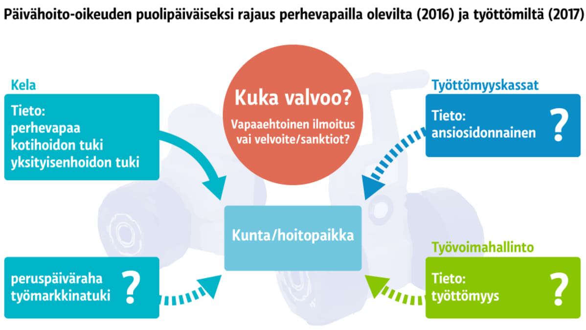 Grafiikka.