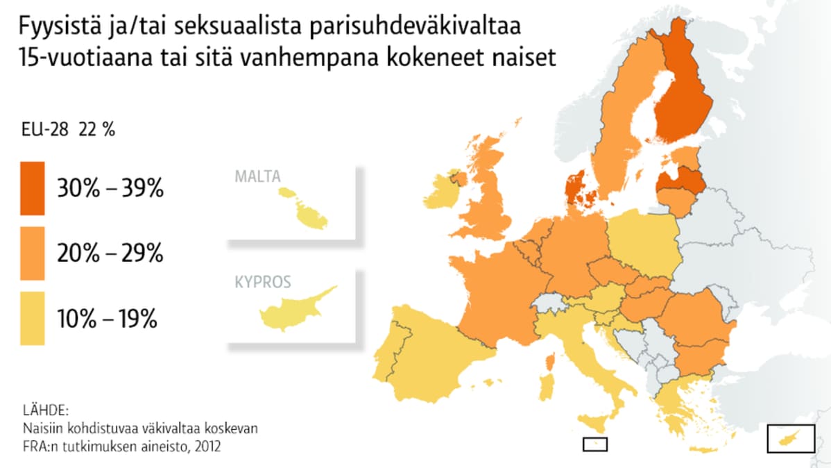 Grafiikka