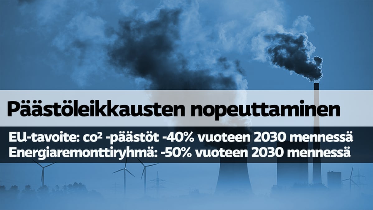 Päästöleikkausten nopeuttaminen