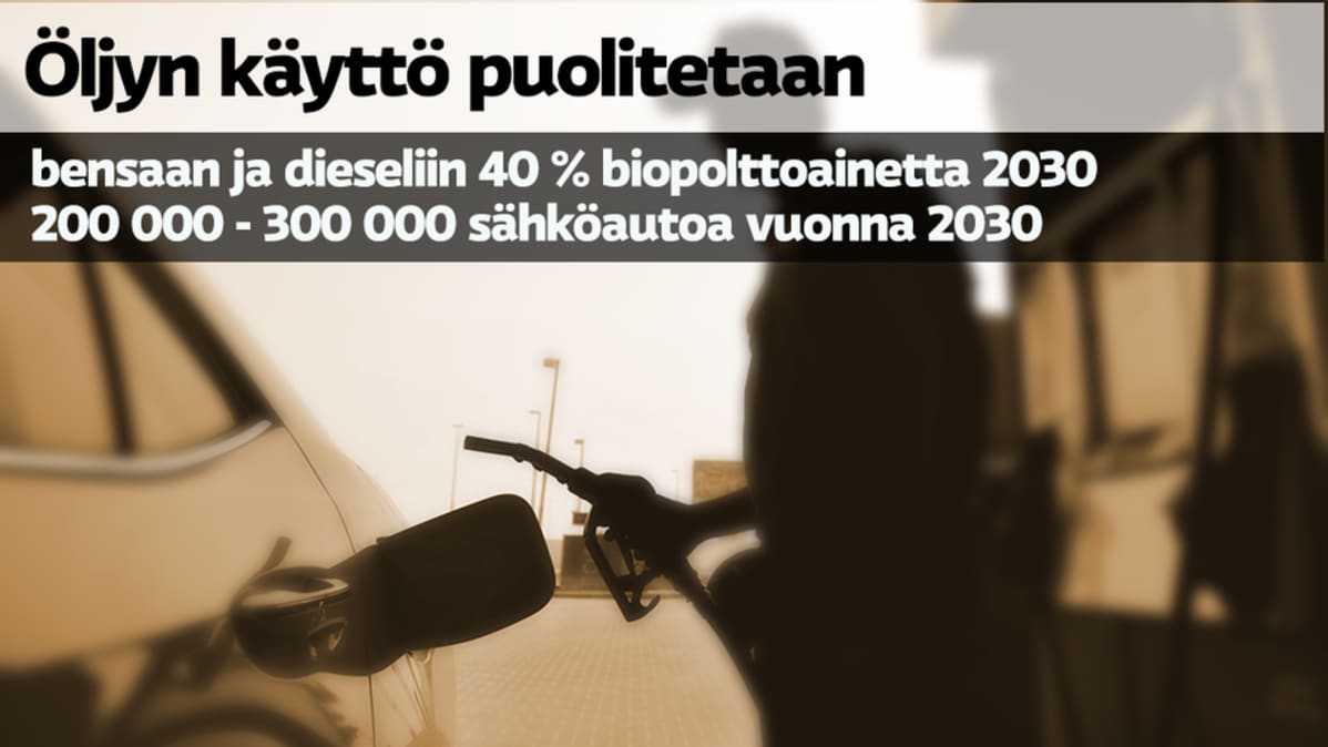 Öljyn käyttö puolitetaan