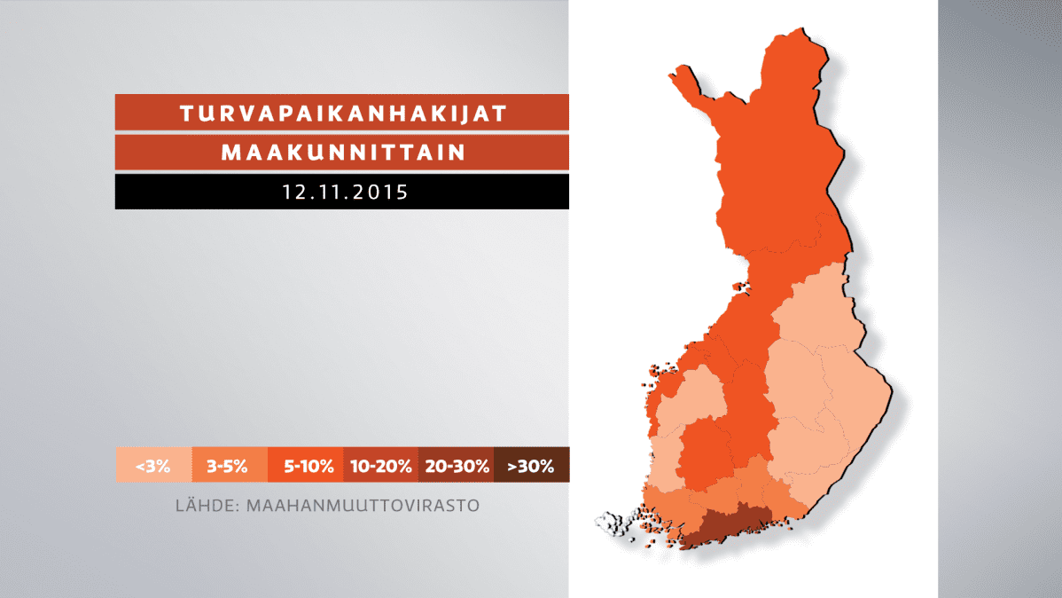Turvapaikanhakijoiden sijoittuminen maakunnittain 12.11.2015. Prosenttiosuudet laskettu turvapaikanhakijoiden koko määrästä.