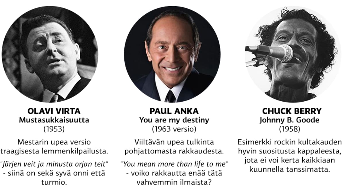 kuva