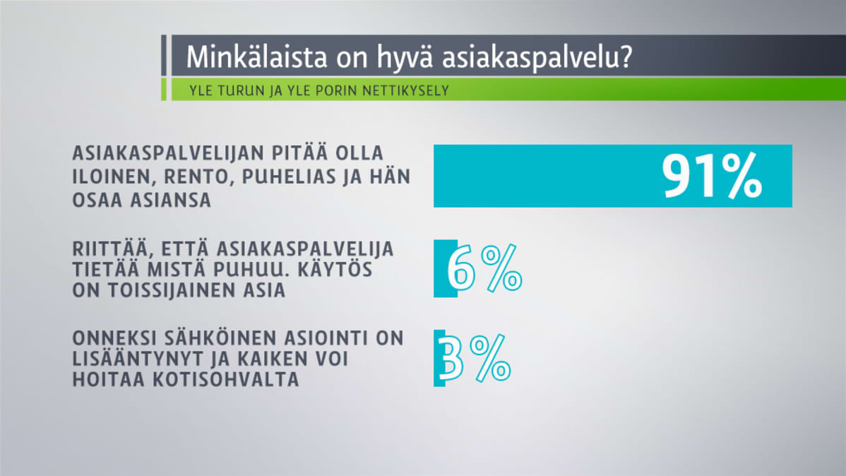 Taulukkografiikka