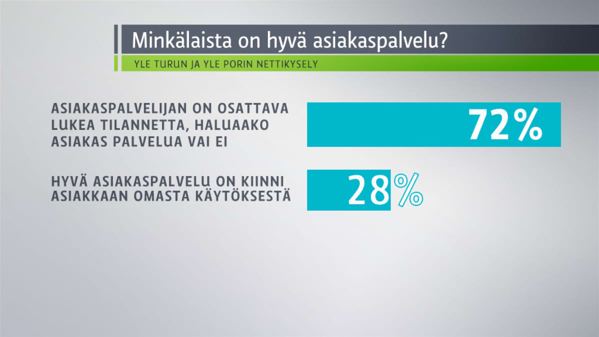 Taulukkografiikka