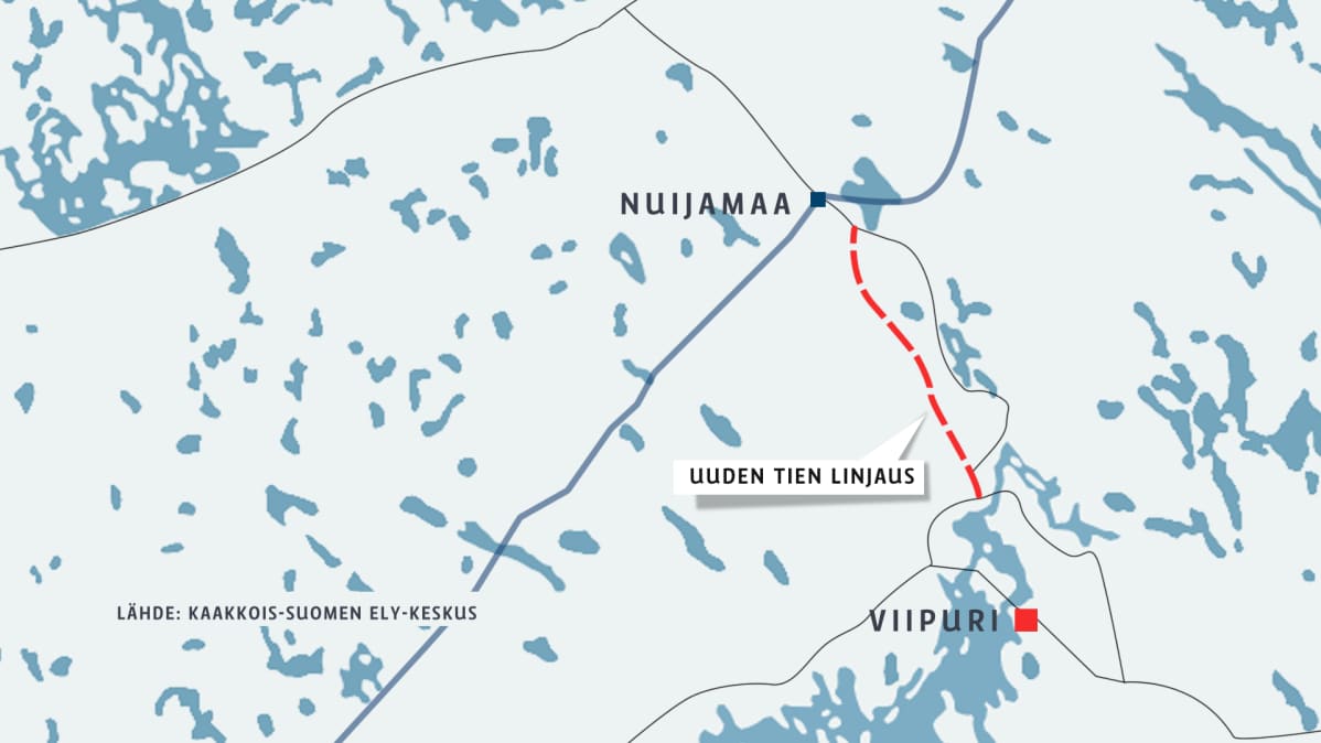 Uuden Viipurin tien linjaus