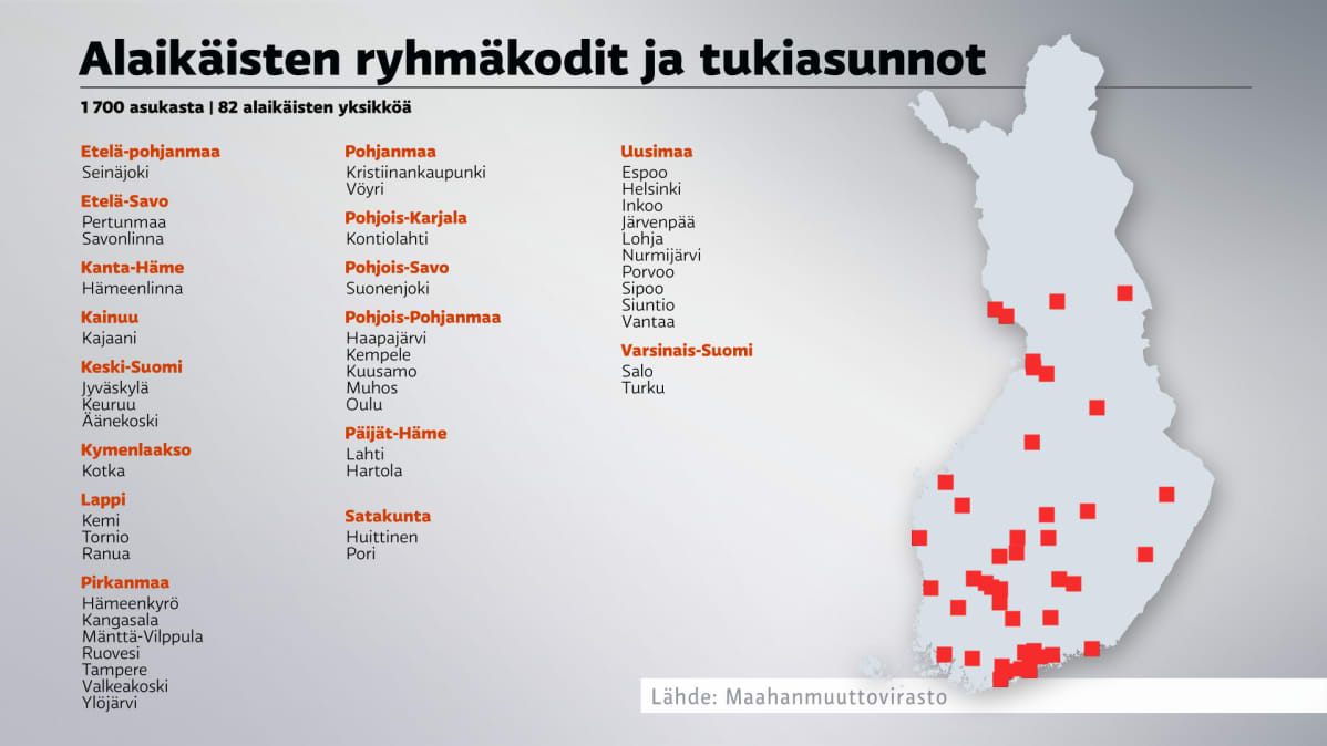 Grafiikka