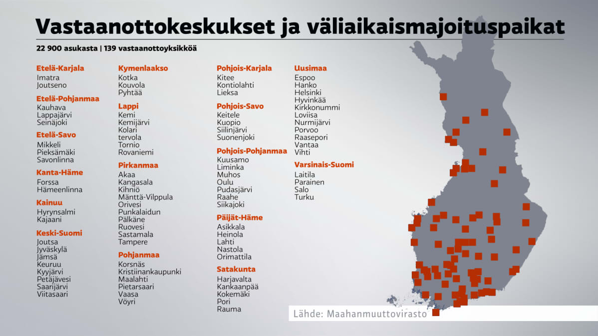 Grafiikka