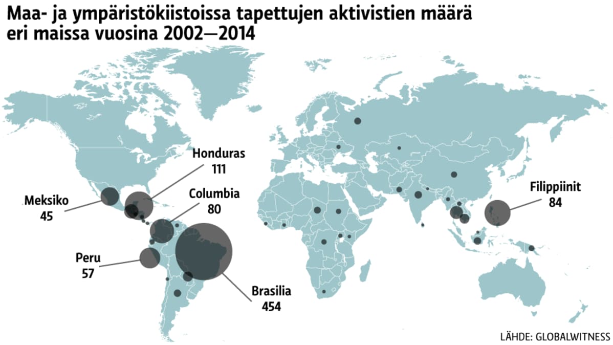 Grafiikka