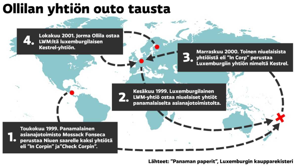 Grafiikka