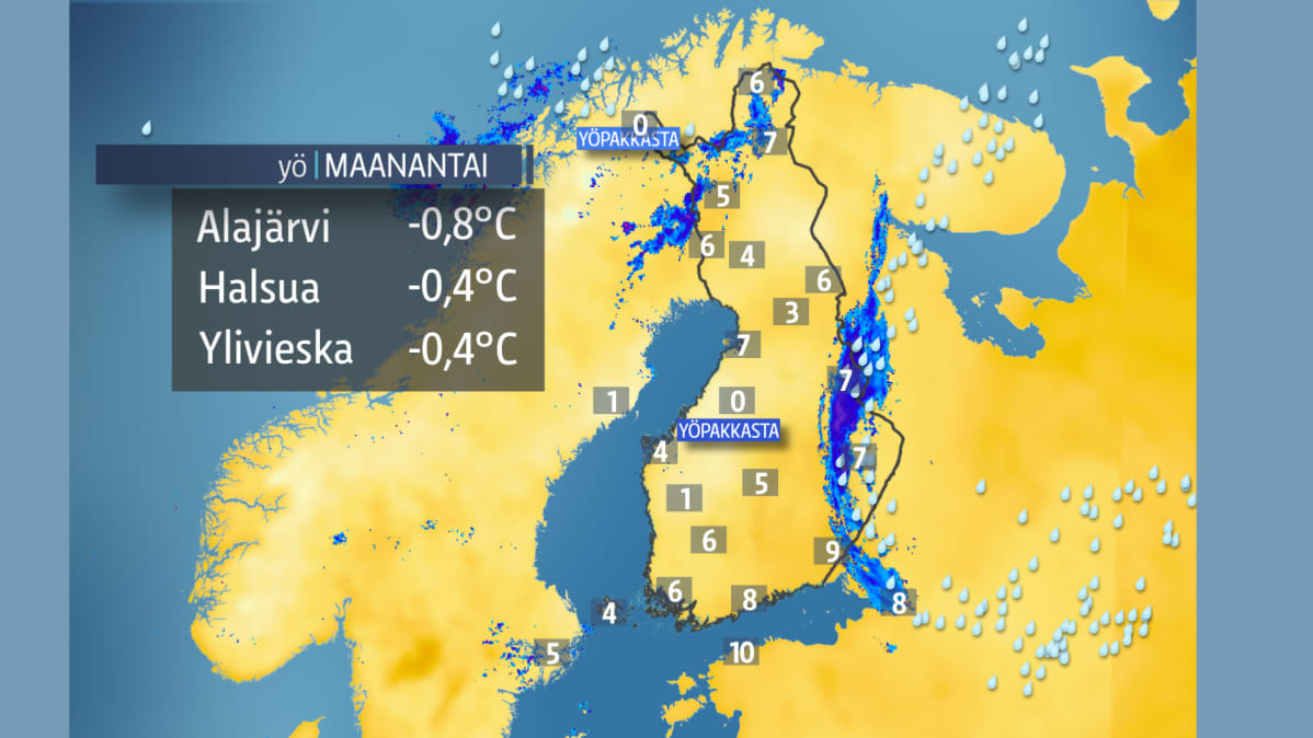 Säägrafiikka.