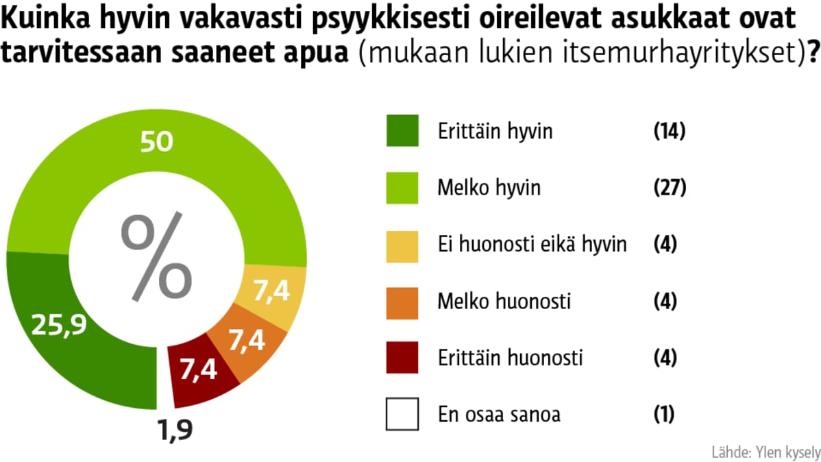 grafiikka