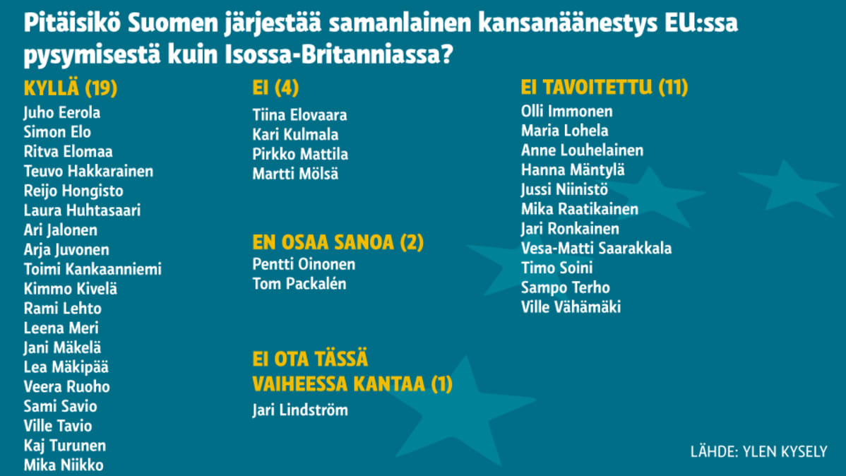 Grafiikka