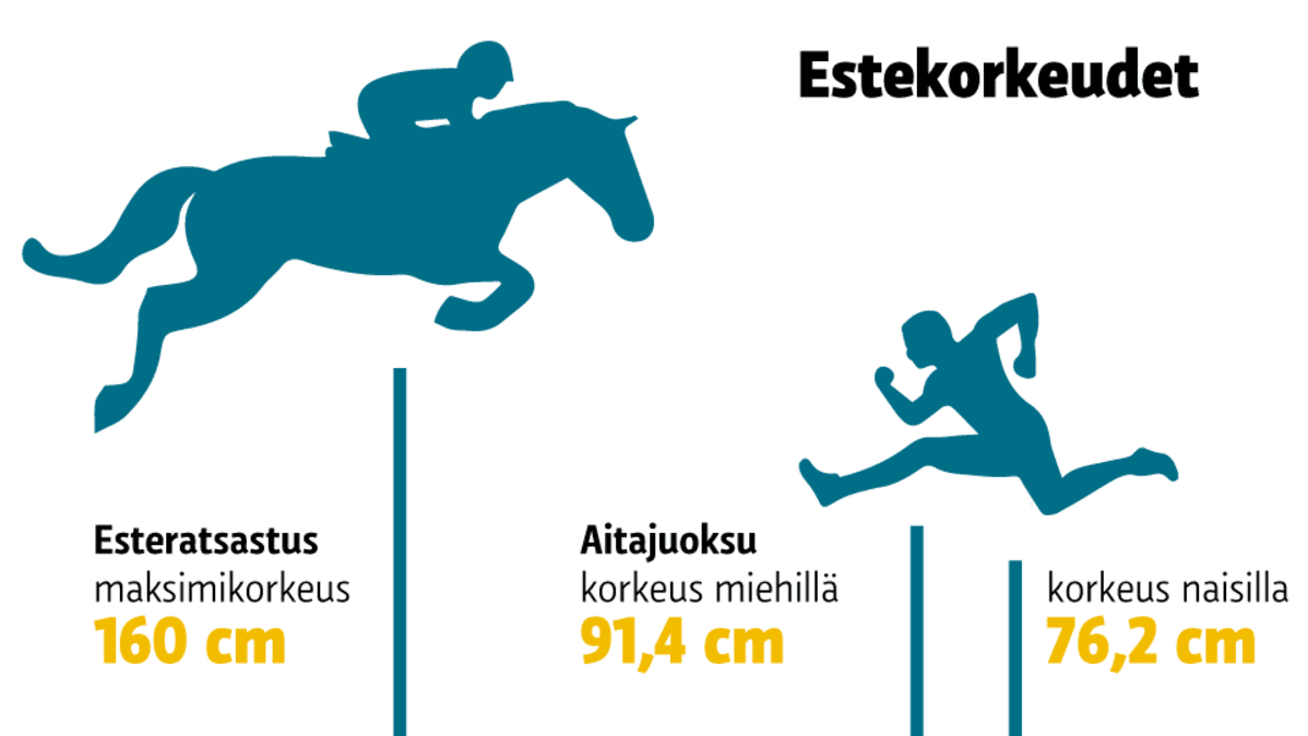 Grafiikka