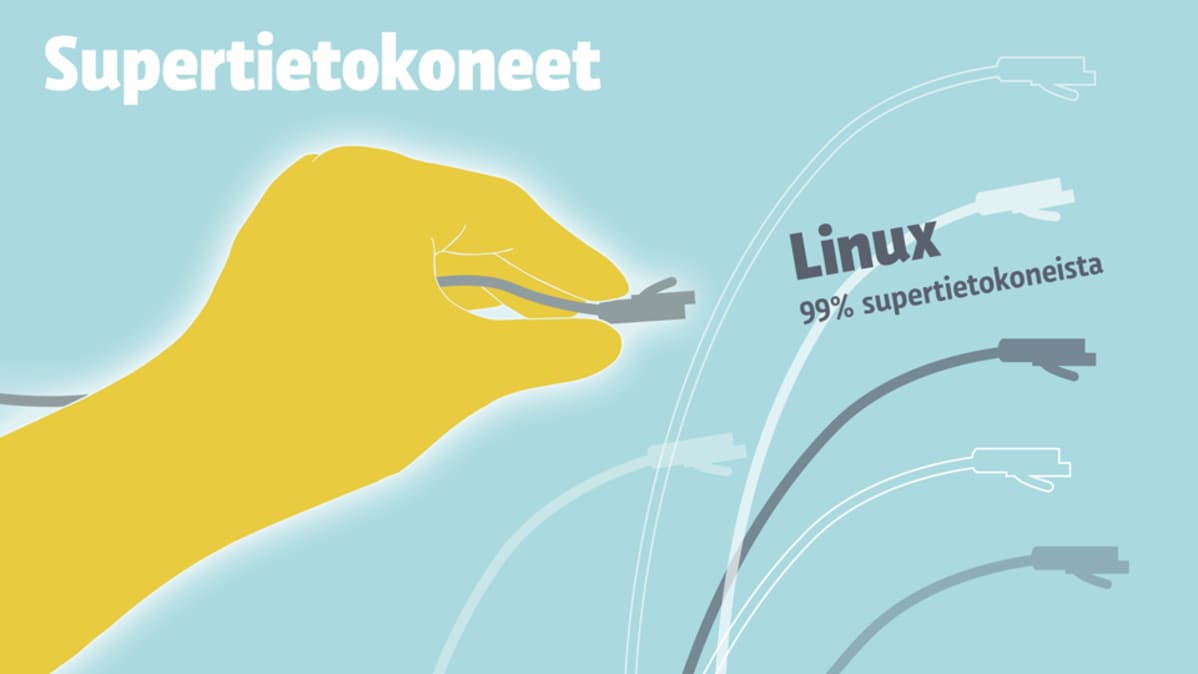 Grafiikka