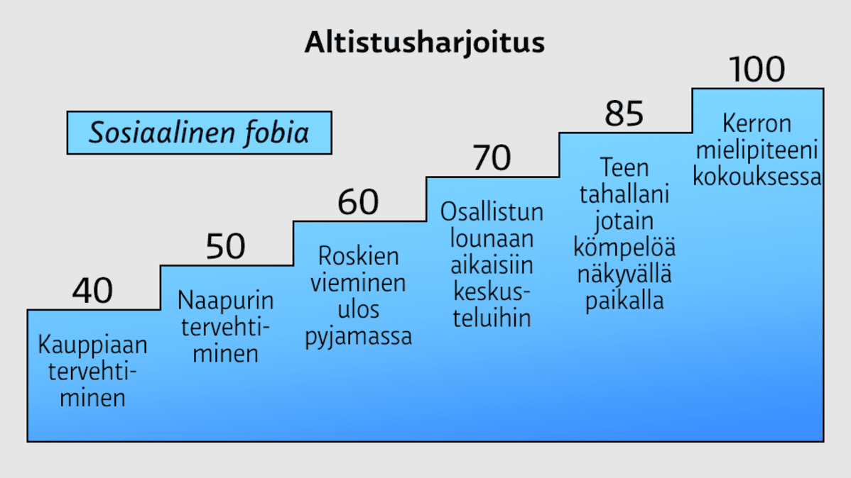 Grafiikka