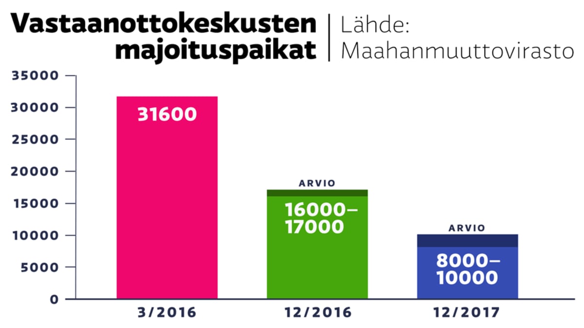 Grafiikka